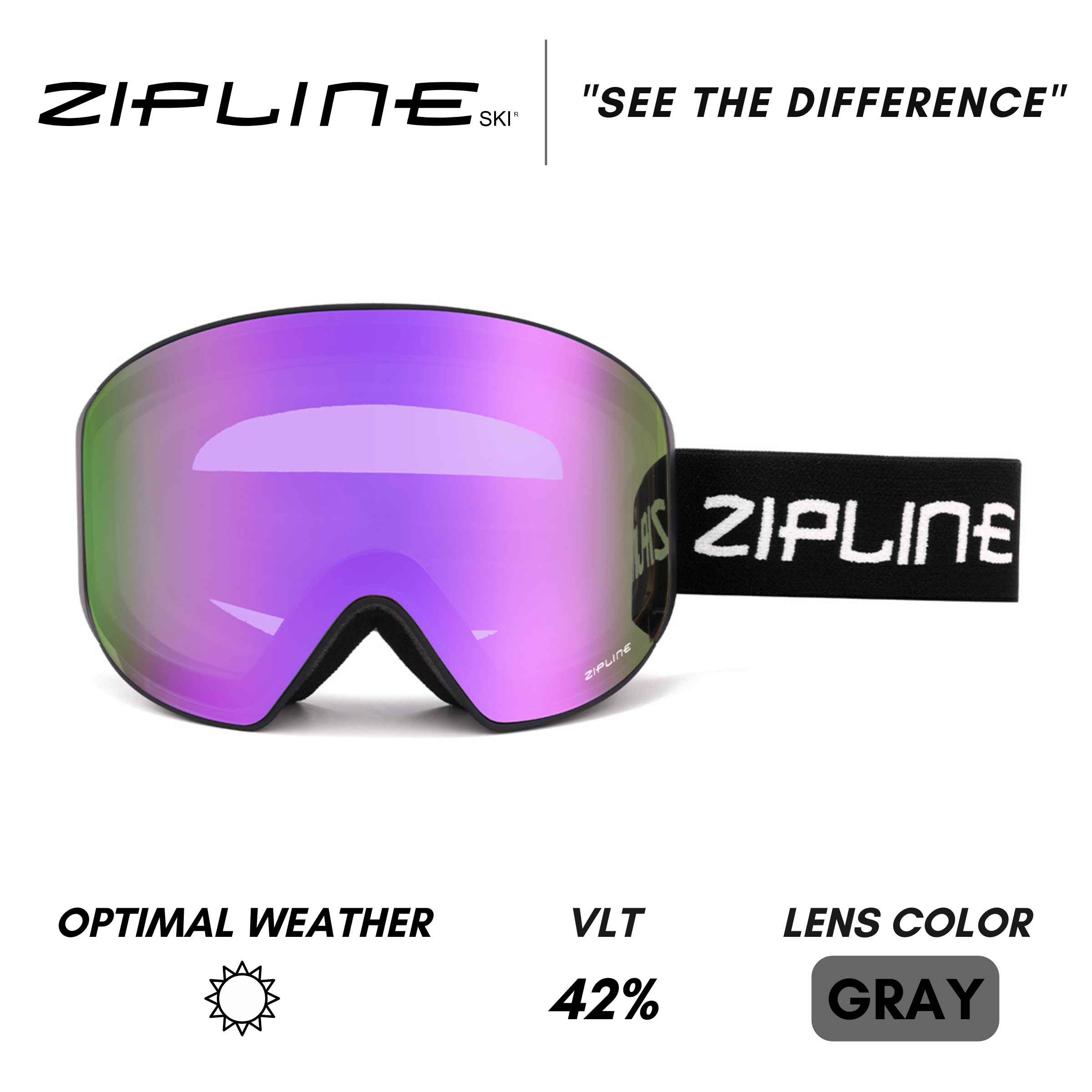 Podium XT - HD Replacement Lens Only — Zipline Ski